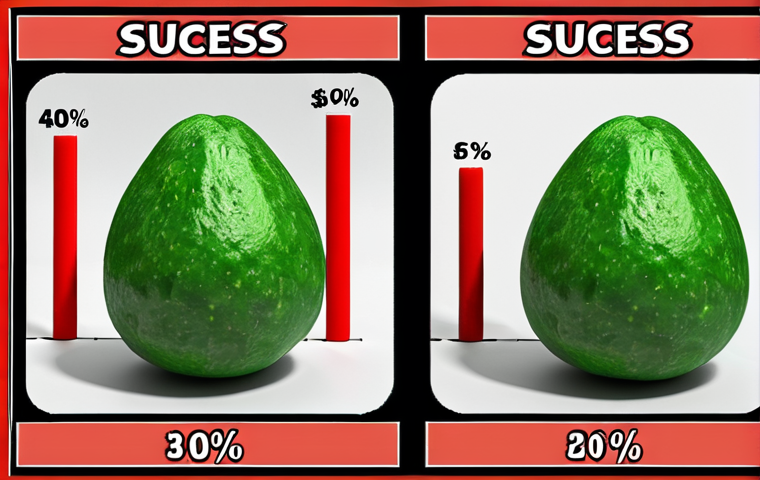 **Image Prompt:** A person looking at two investment options presented differently. One shows a "90% success rate" in green, while the other shows a "10% failure rate" in red. The person looks confused, highlighting the *framing effect* bias.